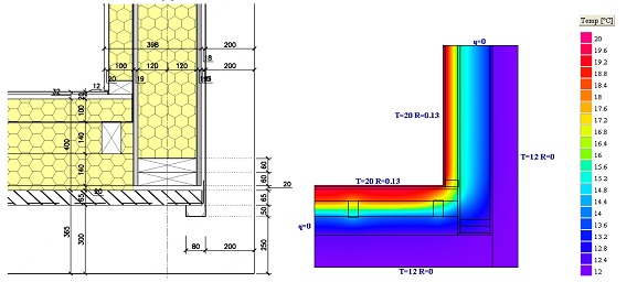 Swimming Pool Thermal Map